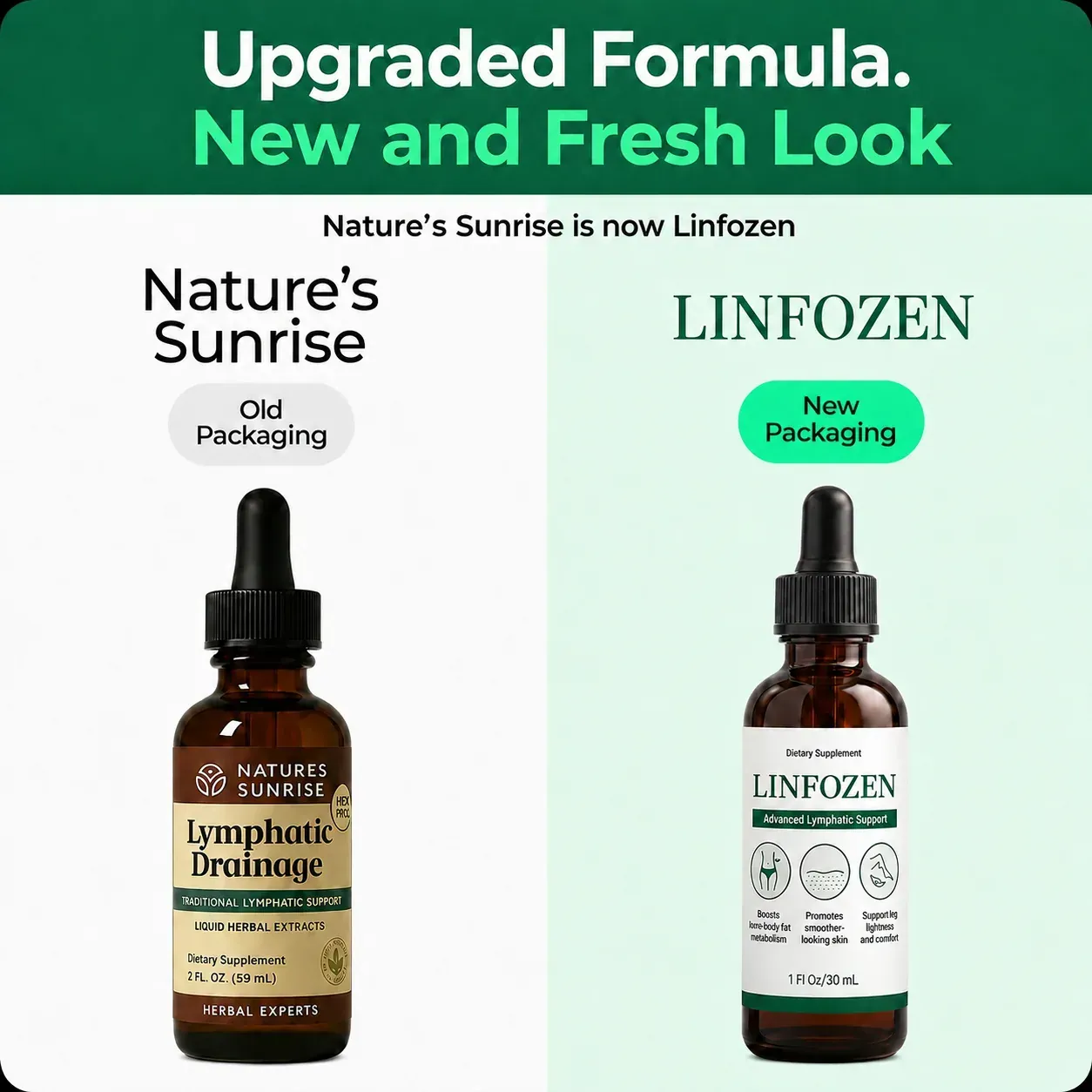 Linfozen product